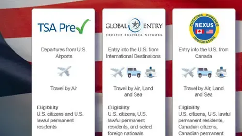 Global Entry and TSA Precheck program cards with U.S. flag in background